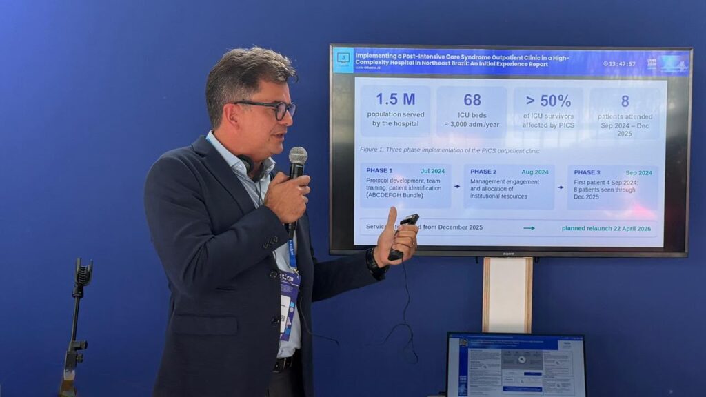 Hospital Clériston Andrade apresenta três trabalhos científicos em congresso europeu de terapia intensiva